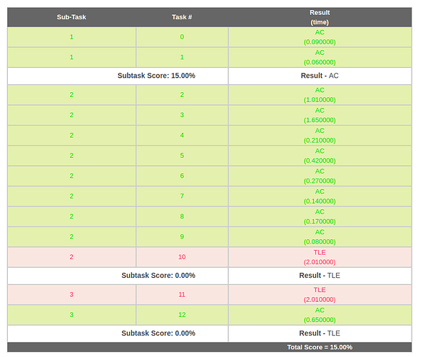 Screenshot from 2020-06-14 20-01-39