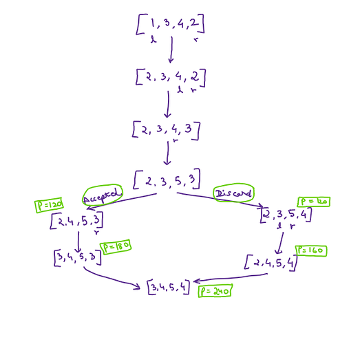 PEARPATH - Example 1