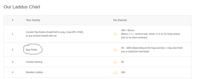 Screenshot from 2021-03-02 18-26-38