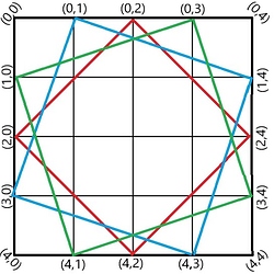 WhatsApp Image 2020-06-04 at 15.44.56