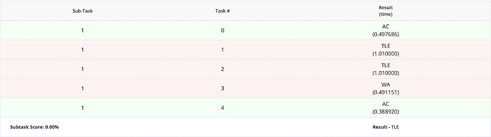 Screenshot 2023-07-06 at 12.26.27 PM
