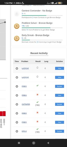 Screenshot_2023-07-02-13-54-16-892_com.chrome.dev