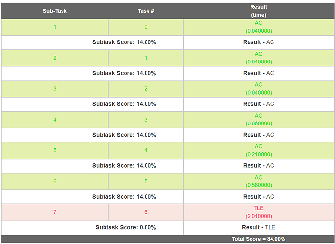 Screenshot 2021-05-13 103044