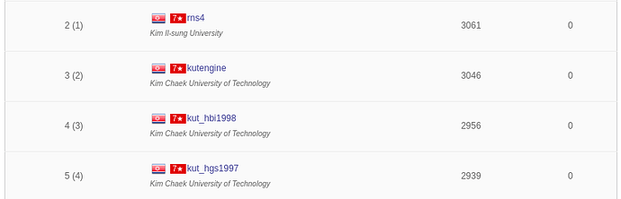 Screenshot from 2020-07-28 21-01-13