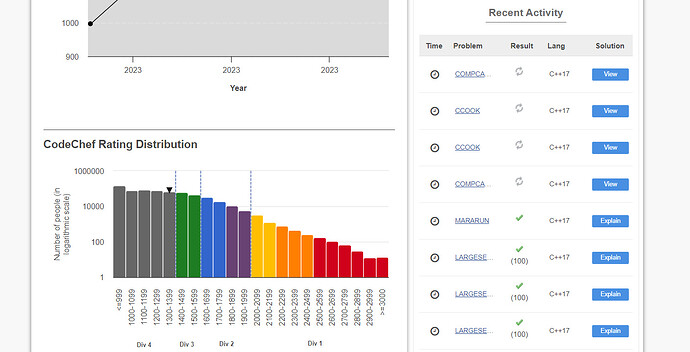 bandicam 2023-07-02 11-28-23-585