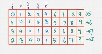 Screenshot 2020-07-19 at 1.57.31 PM
