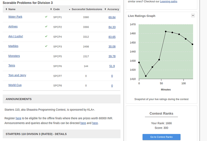 Screenshot from 2023-11-29 22-33-44