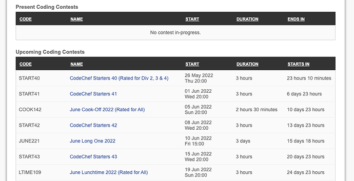 Screen Shot 2022-05-25 at 8.50.05 PM