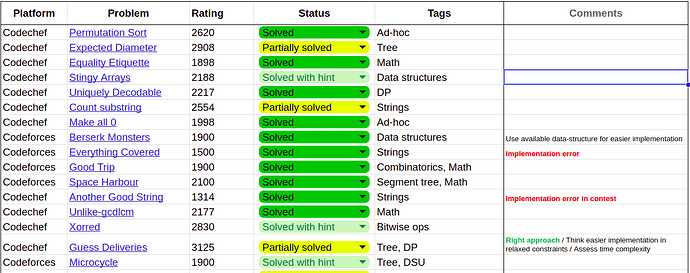 Screenshot from 2024-03-07 02-00-30