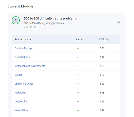 Screenshot 2024-05-08 142651