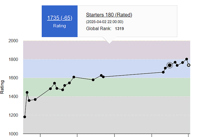 Screenshot 2025-04-03 114049