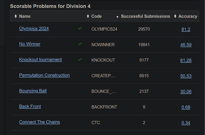 Screenshot 2024-08-07 220257