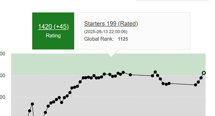 Screenshot 2025-08-15 191558