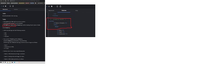 Incorrect Problem Statement