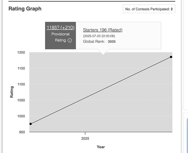 Screenshot 2025-07-29 at 1.53.06 PM