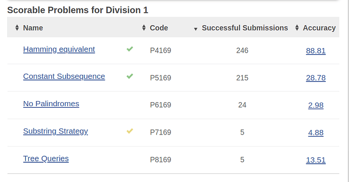 Screenshot from 2025-01-16 13-56-59