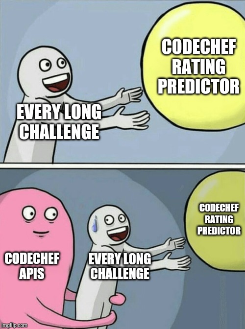 Memes on Competitive-Programming - faq - CodeChef Discuss