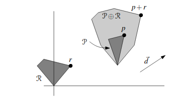 Screenshot%20from%202019-10-13%2006-44-25