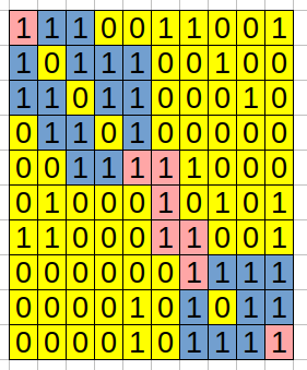 Screenshot from 2021-02-19 08-43-49