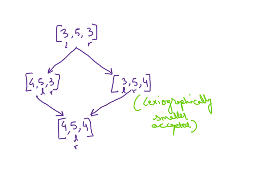PEARPATH - Example 2