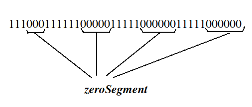 an_image_zero_segment