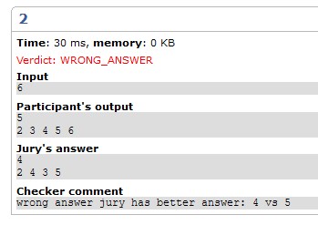 Bug in codeforces c++ compiler? - help - CodeChef Discuss
