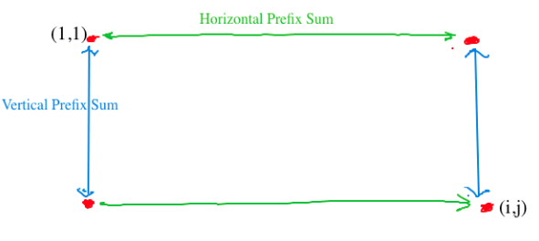 Screen Shot 2020-06-29 at 4.01.35 PM