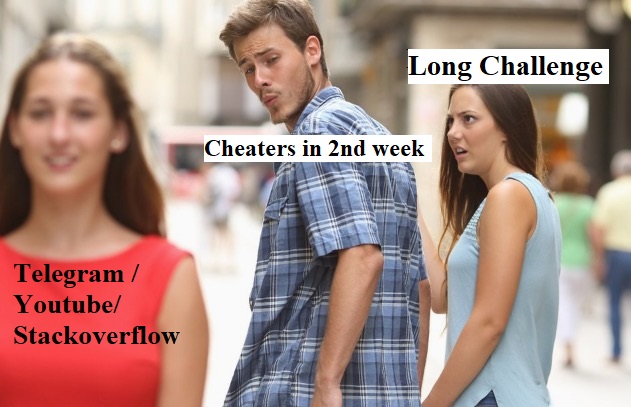 what is telegram used for cheating what is telegram used for cheating
