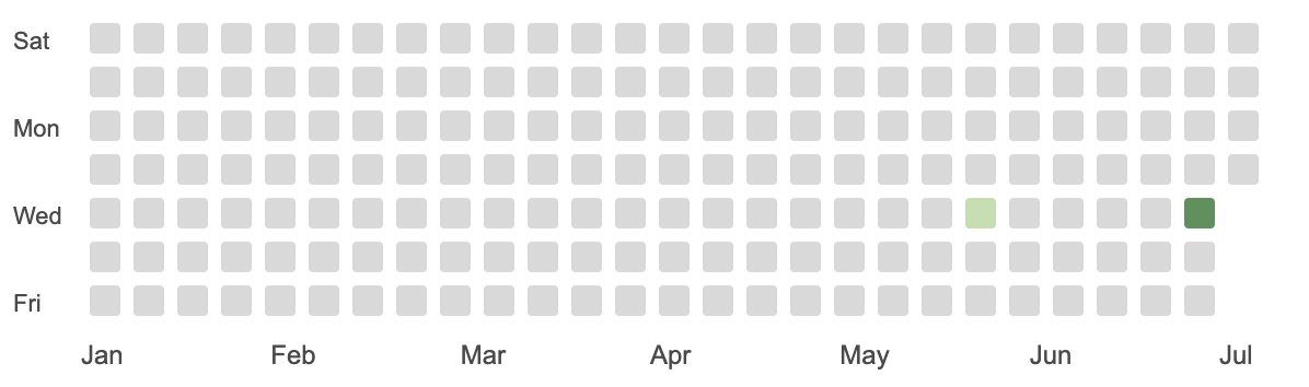 Screenshot 2025-07-29 at 1.54.26 PM