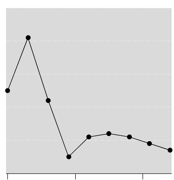 Screenshot 2025-02-05 at 10.26.55 PM