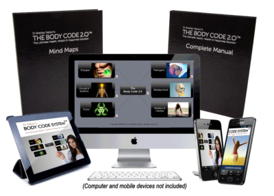 body-code-product