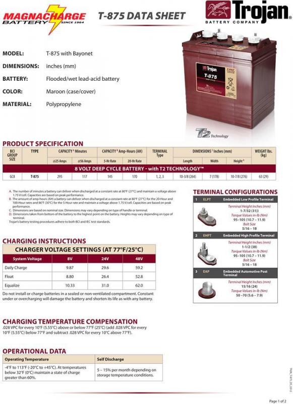 Trojan 8V Golf Cart Battery #T875 $139.95