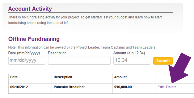 Edit or Delete Offline Fundraising Edit or Delete Offline Fundraising