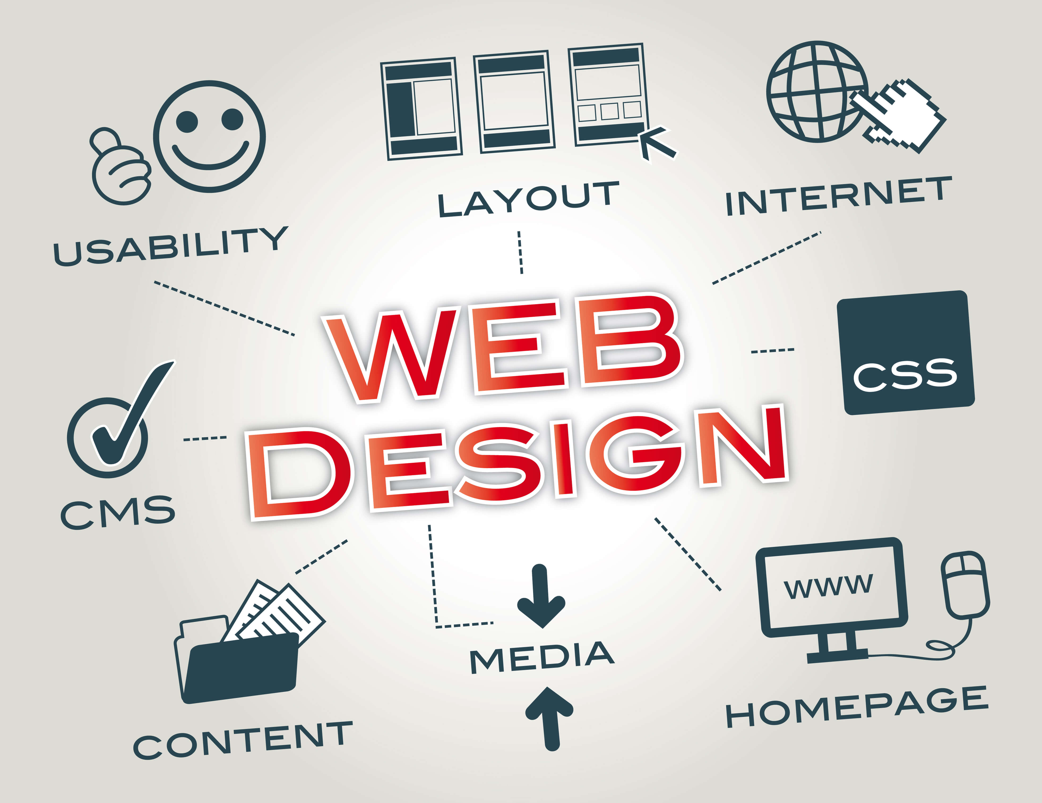 Top 7 Brightest WordPress Web Design Trends We Met in 2017