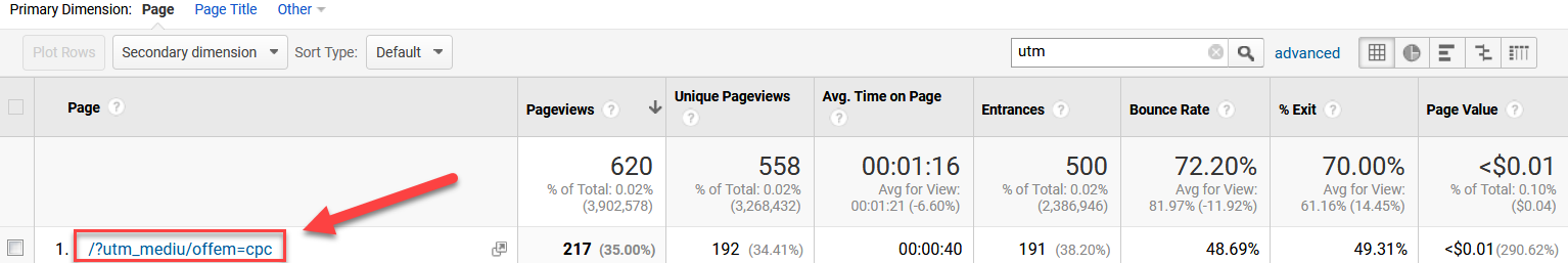 Google Analytics review campaign information with UTM tracking.
