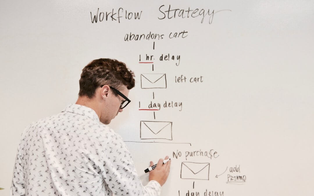 How to Do Email Marketing (5 Step DIY Marketing Guide)