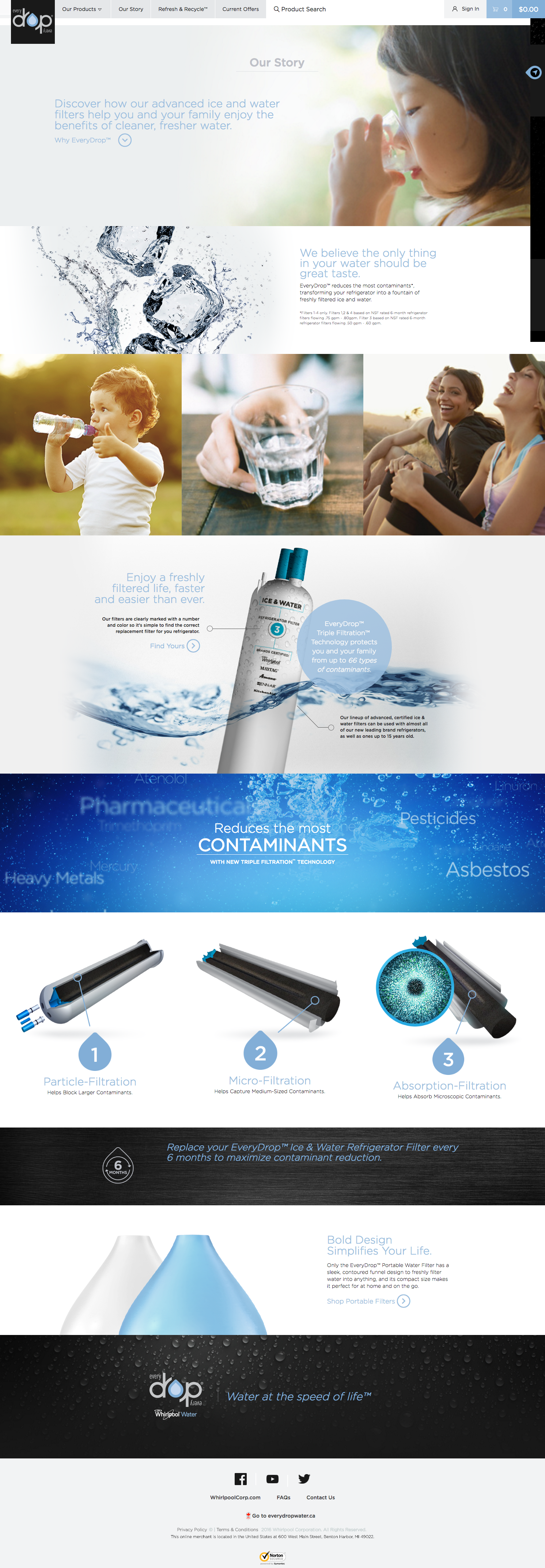 EveryDrop Water