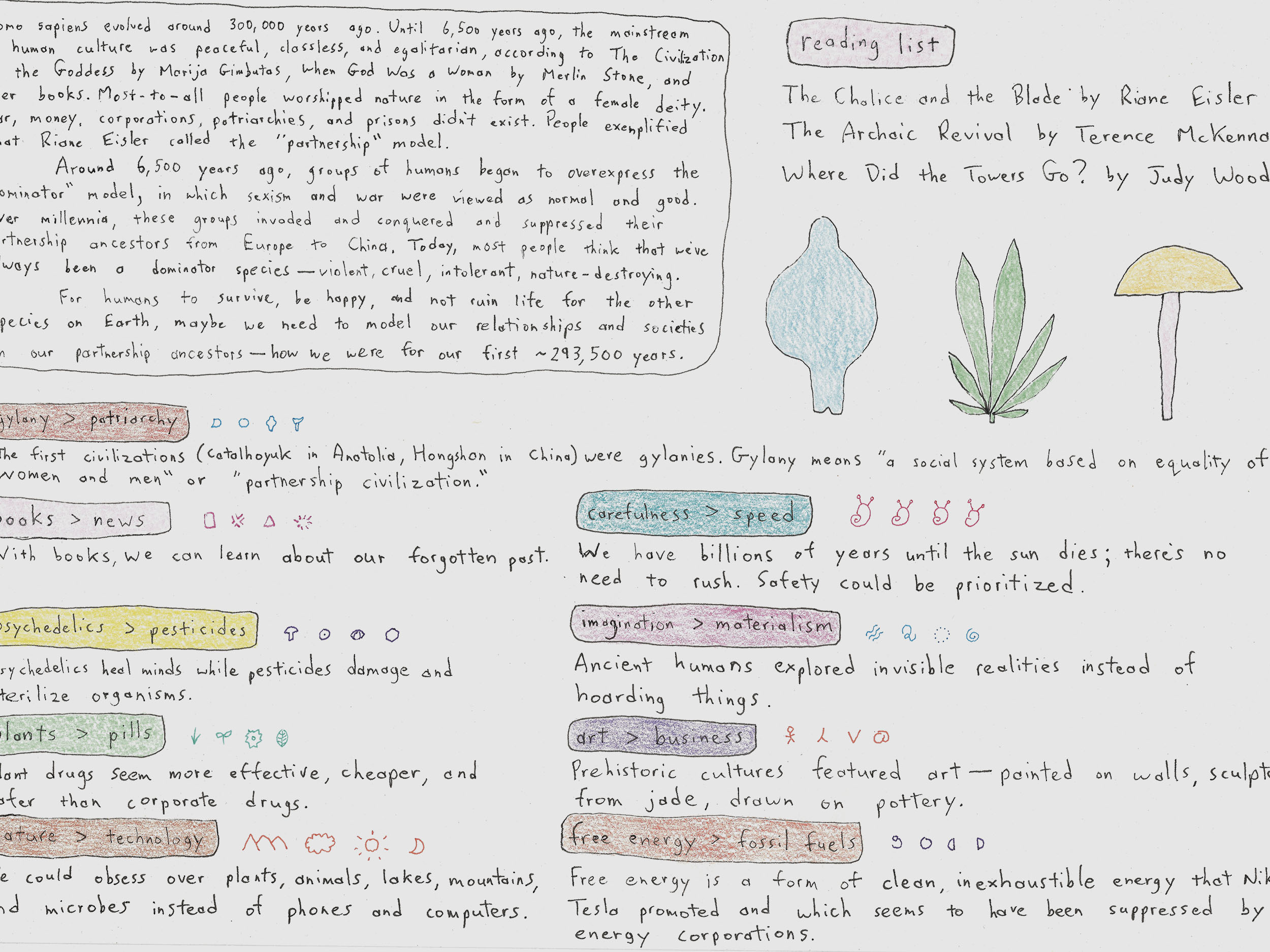 Blueprints for a better world: Messages of hope