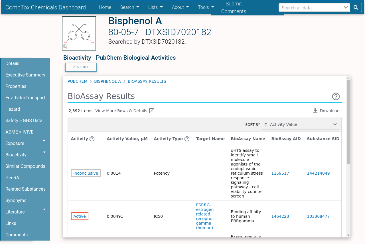 PubChem