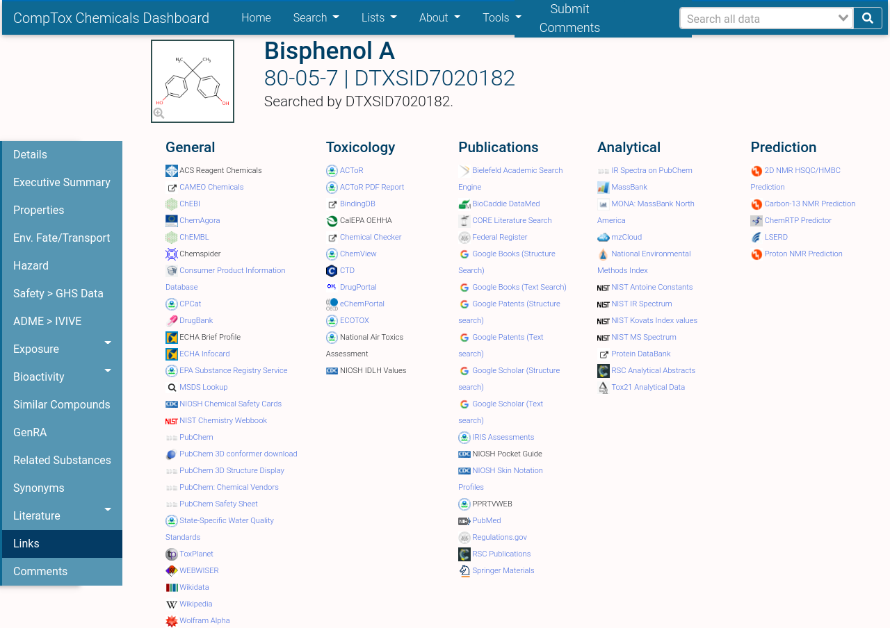 Links sorted by category