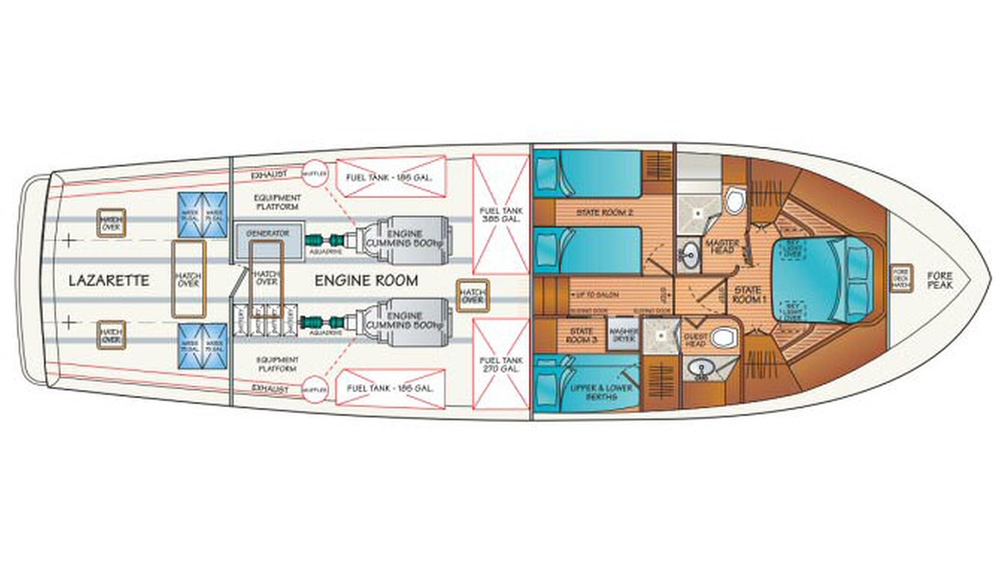 fleming yachts, fleming 55, cruising yachts, Engine Room, Standard Accommodation 