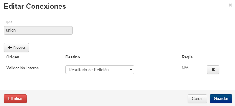 Conexion Union