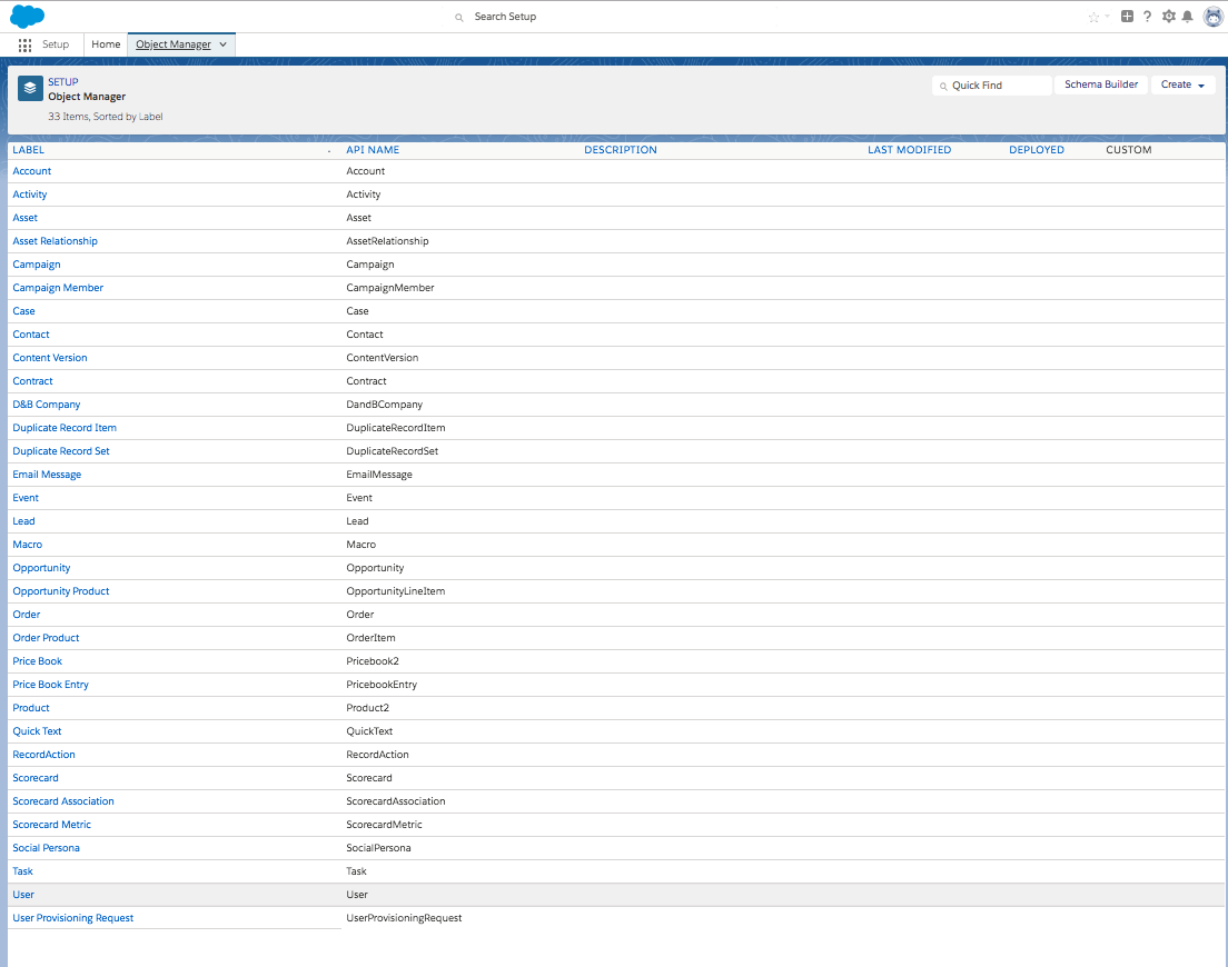 Object Manager