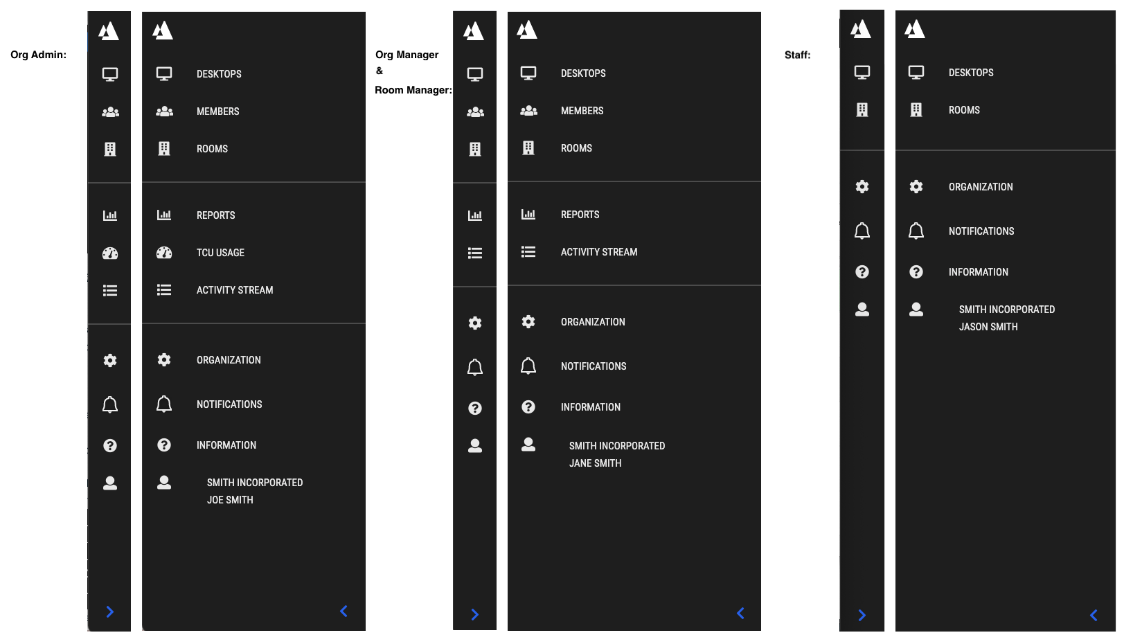 Primary navigation bar