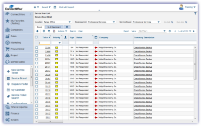cw_dashboard
