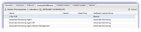 licensed_software_summary