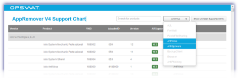 mav_bd_cart_ops