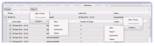 mav_threats_tab
