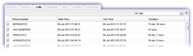 mdm_call_tab