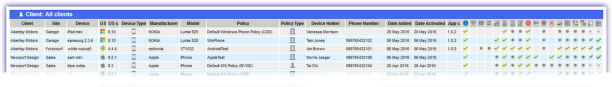 mdm_invetory_report